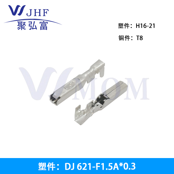 621-F1.5A